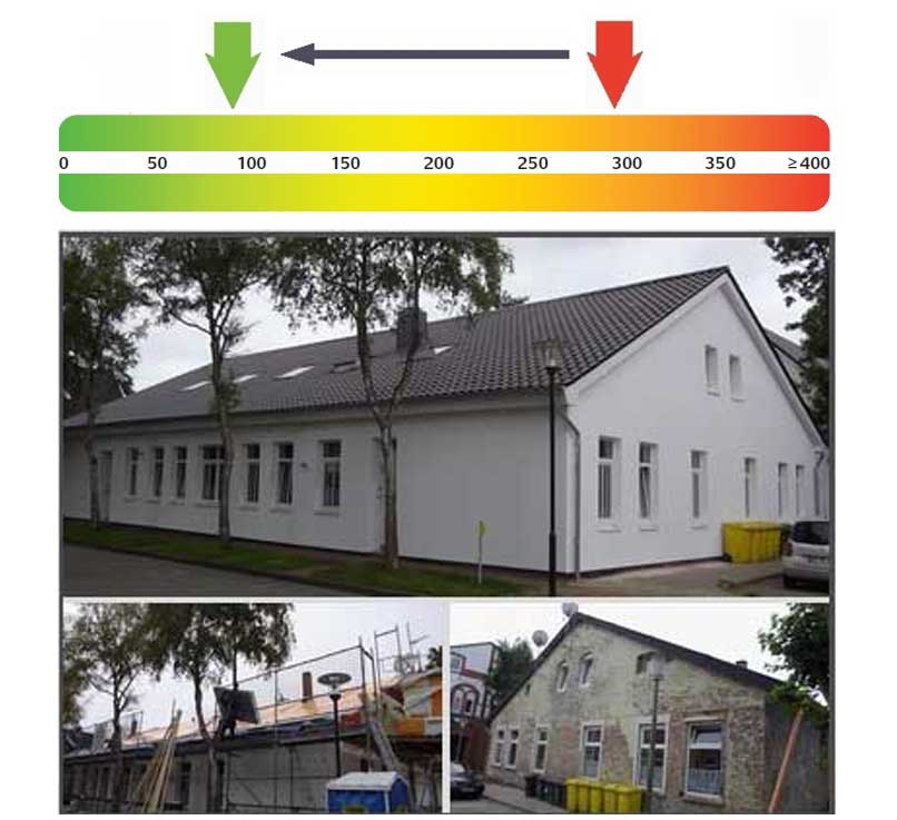 Umgestaltung und energetische Sanierung Stadthaus 